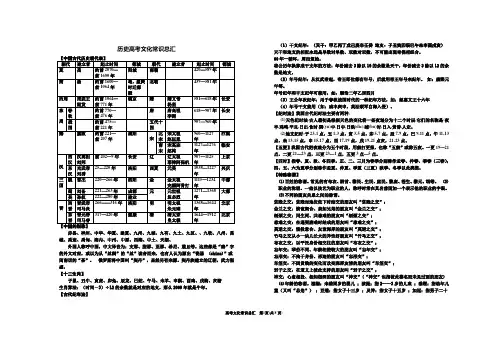 历史  高考文化常识总汇