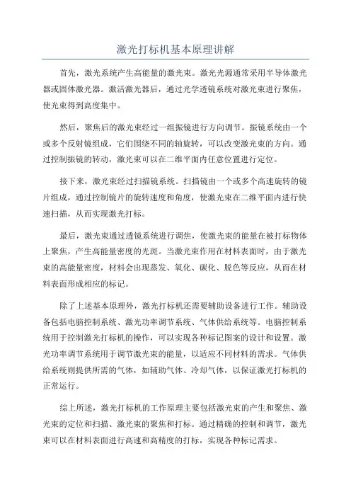 激光打标机基本原理讲解