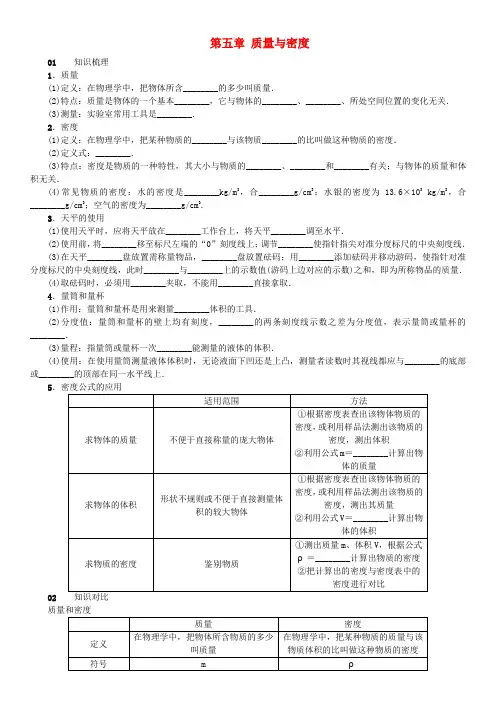 2017秋八年级物理全册 第五章 质量与密度知识清单 (新版)沪科版