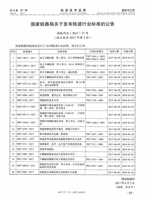 国家铁路局关于发布铁道行业标准的公告 国铁科法[2017]37号
