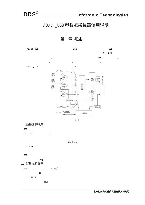 ADB01_USB 型数据采集器使用说明