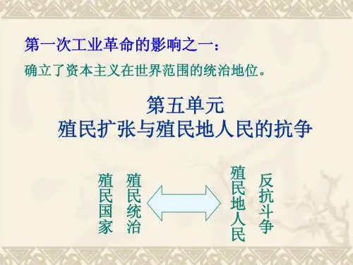 第15课_血腥的资本积累