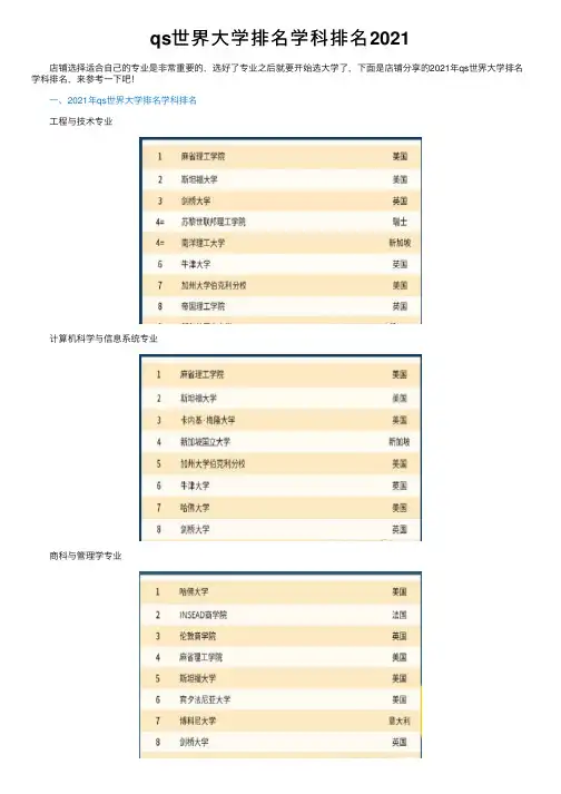 qs世界大学排名学科排名2021