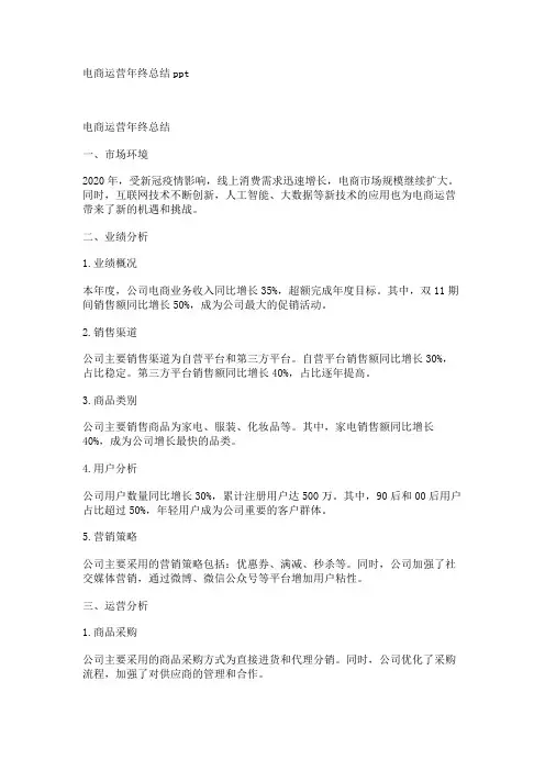 电商运营年终总结ppt