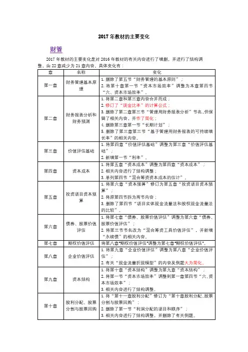 2017cpa财管教材的主要变化