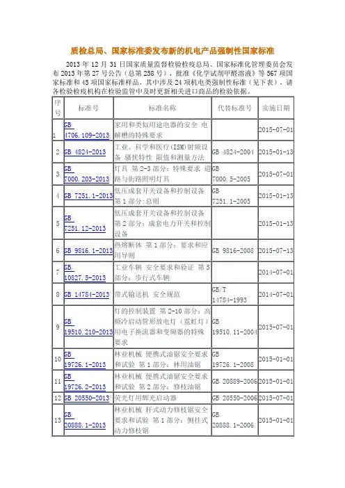 质检总局、国家标准委发布新的机电产品强制性国家标准