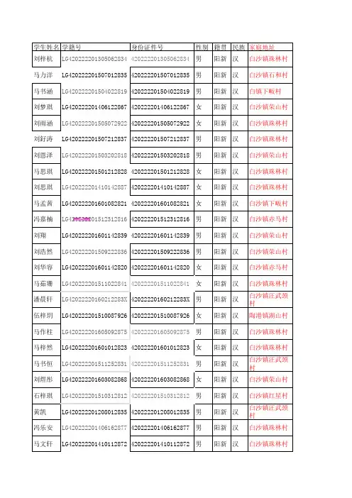 白沙镇珠林幼儿园学前学籍信息字段模板(1)