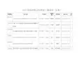 2010年杭州市卫生科技一般项目(B类)