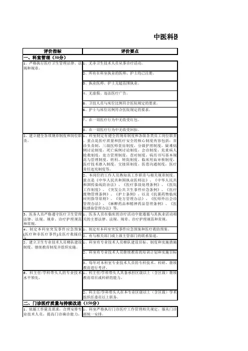 中医科医疗质量评价体系与考核标准(最新)