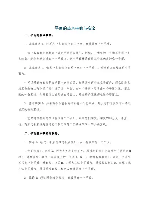 平面的基本事实与推论