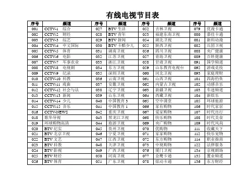 有线电视节目表