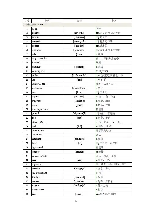 译林版九年级上下册英语单词表(含音标)