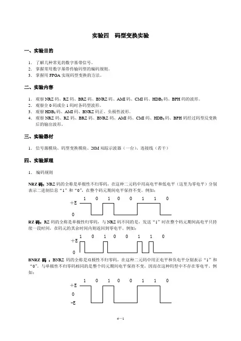 实验四  码型变换实验