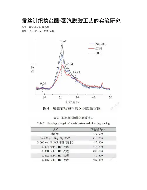 蚕丝针织物盐酸-蒸汽脱胶工艺的实验研究 