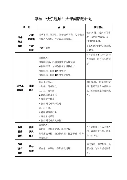 学校“快乐足球”大课间活动计划(特色体育活动方案)