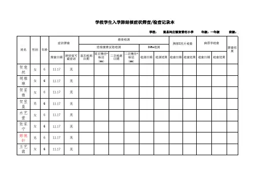 学校学生入学肺结核症状筛查、检查记录本(1)