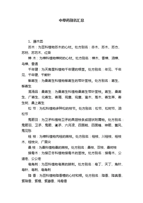 中草药别名汇总