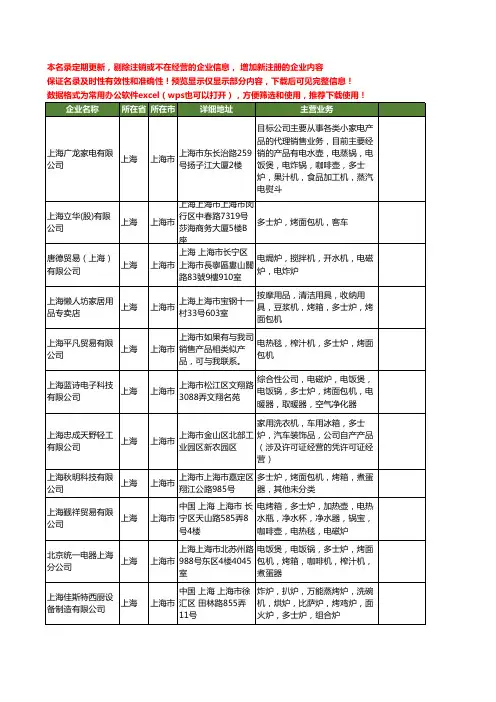 新版上海市多士炉工商企业公司商家名录名单联系方式大全25家