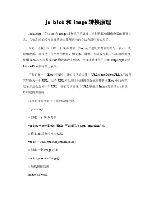 js blob和image转换原理