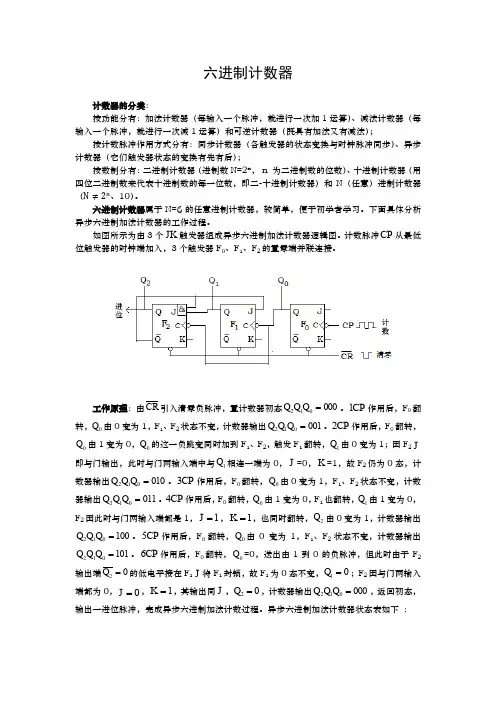 六进制计数器