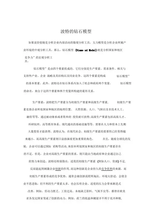 波特的钻石模型