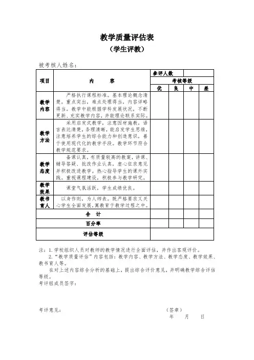 教师教学质量评估考核表实用文档
