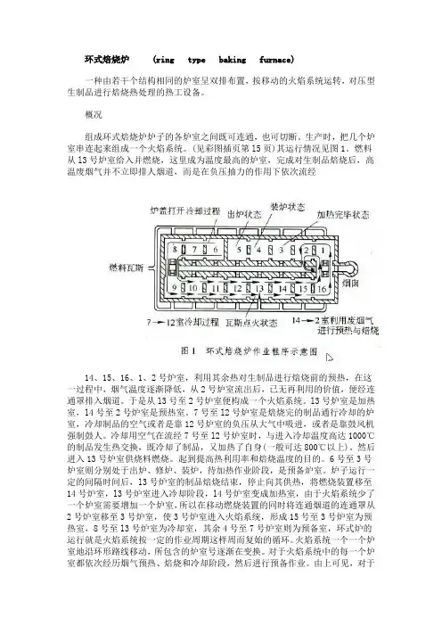 环式焙烧炉
