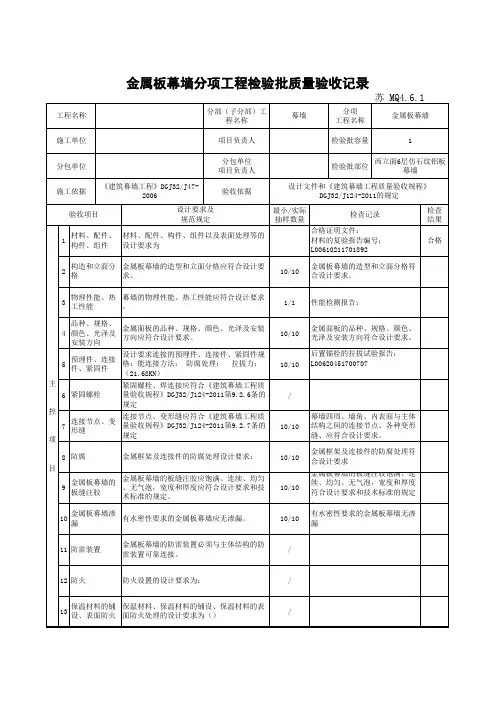 金属板幕墙分项工程检验批质量验收记录MQ4.6.1