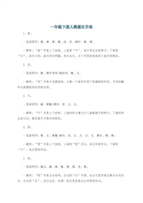 一年级下册人教版生字表