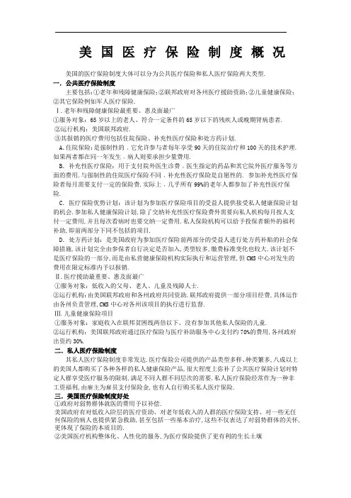 美国医疗保险制度简介