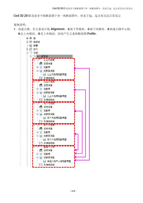 Civil 3D 2013迭套多个纵断面图于单一纵断面图中,但是于起、迄点却无法正常显示