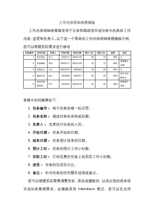 工作内容明细表格模板