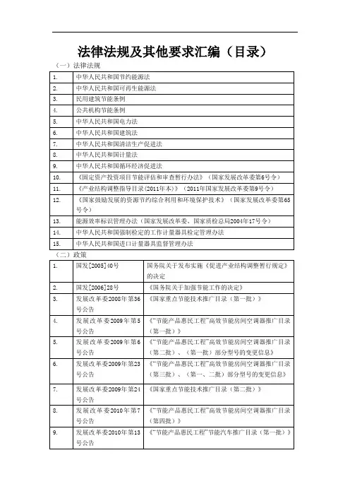 能源管理体系法律法规及其他要求汇编.doc