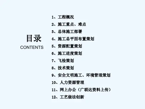 建筑施工项目管理策划 PPT