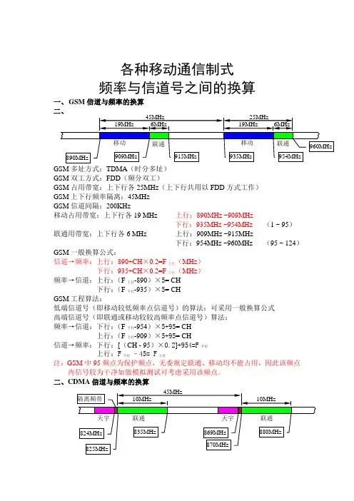 各种移动通信制式频率与信道号之间的换算