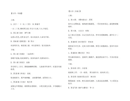 人教版中小学语文课本古诗词背诵篇目