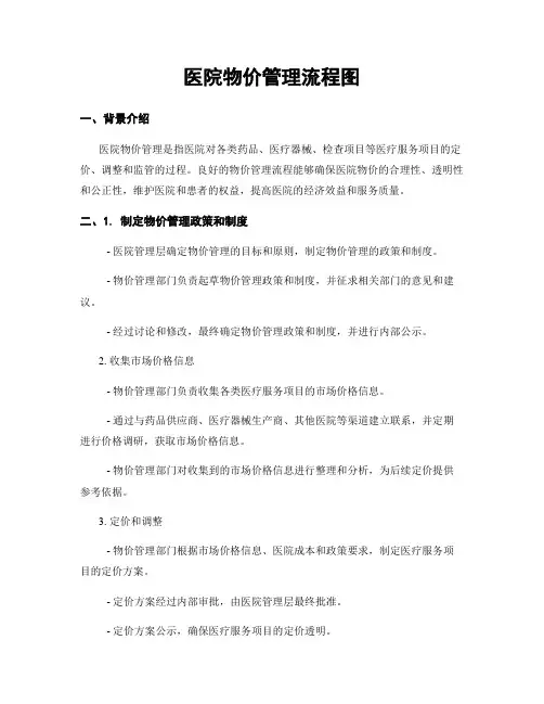 医院物价管理流程图