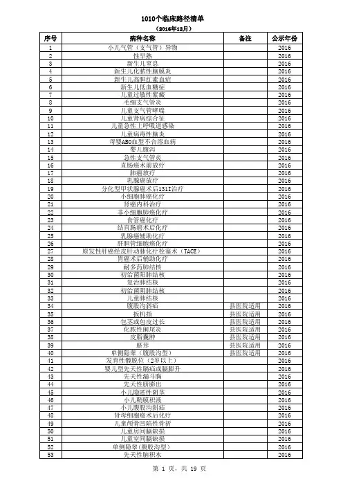 国家卫计委2009-2017年1212个临床路径