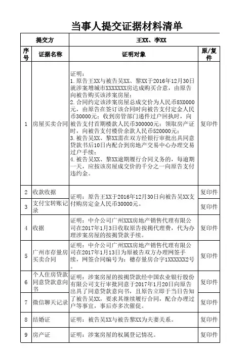 当事人提交证据材料清单