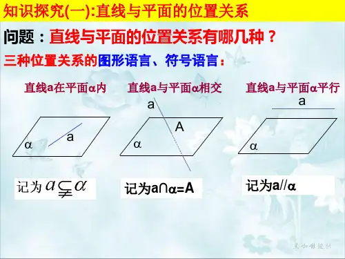 线面平行的判定定理ppt课件