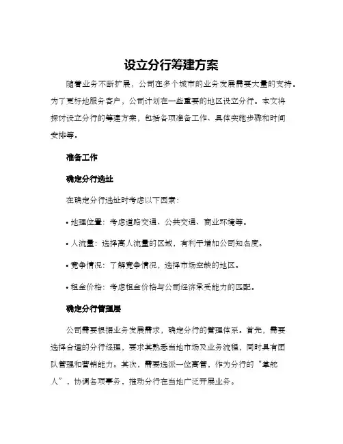设立分行筹建方案