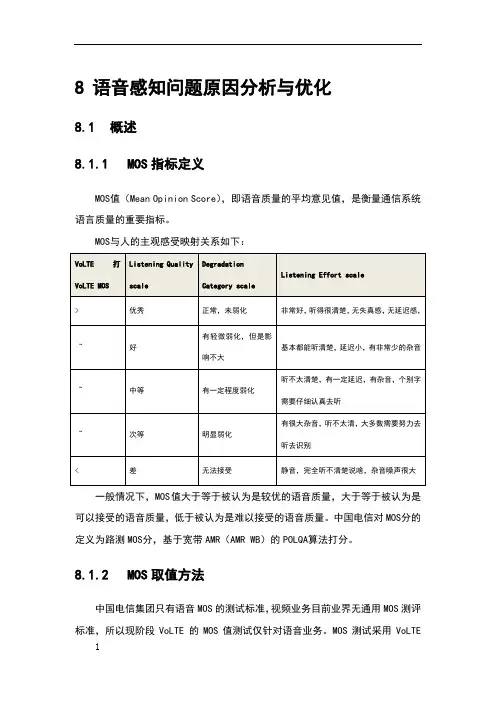 VoLTE语音感知问题原因分析与优化
