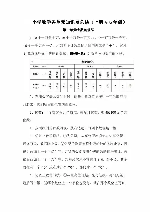 小学数学各单元知识点总结(上册4-6年级)