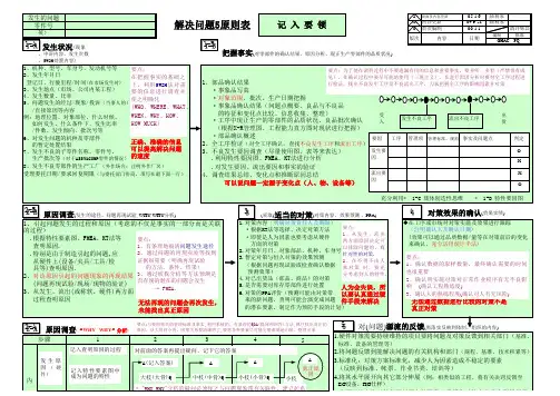 五原则表填写规范