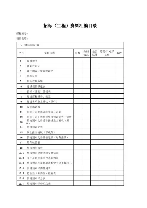 招投标文件资料归档目录货物或服务类