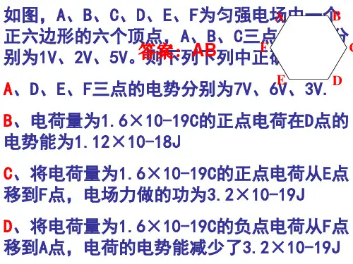 高二物理静电现象电容器(PPT)3-3