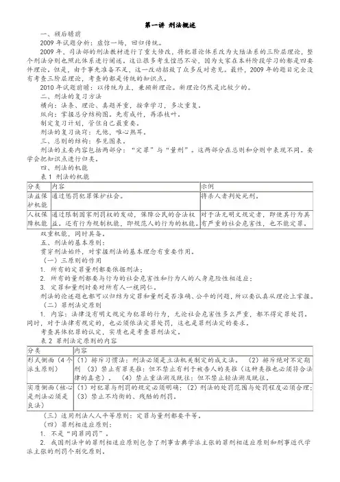 刑法总则讲义