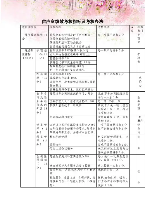 供应室绩效考核指标及考核办法