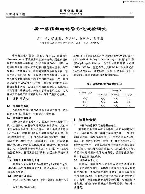 盾叶薯蓣组培诱导分化试验研究