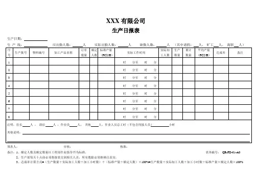 生产日报表